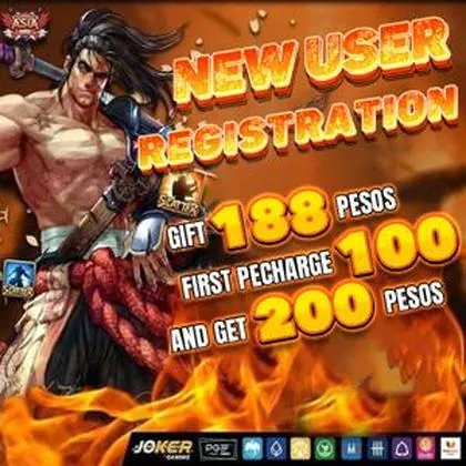 Slots Hammer Casino: Login E Cadastro